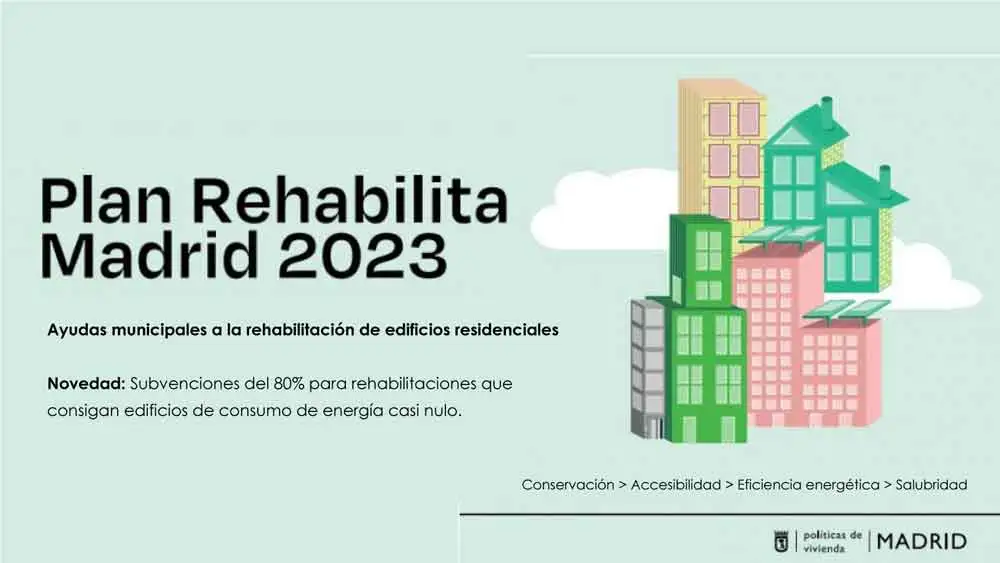 Cartel del Plan Rehabilita 2023 del Ayuntamiento de Madrid